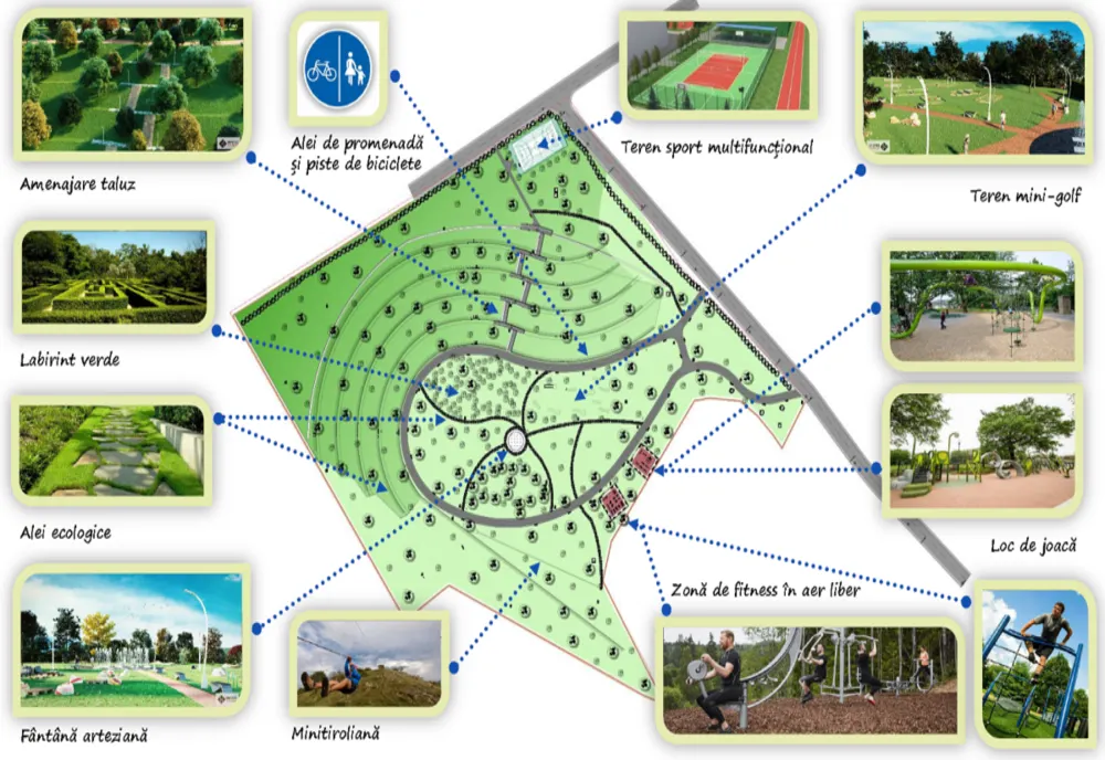 Procedură de achiziție pentru amenajarea parcului Tilișca