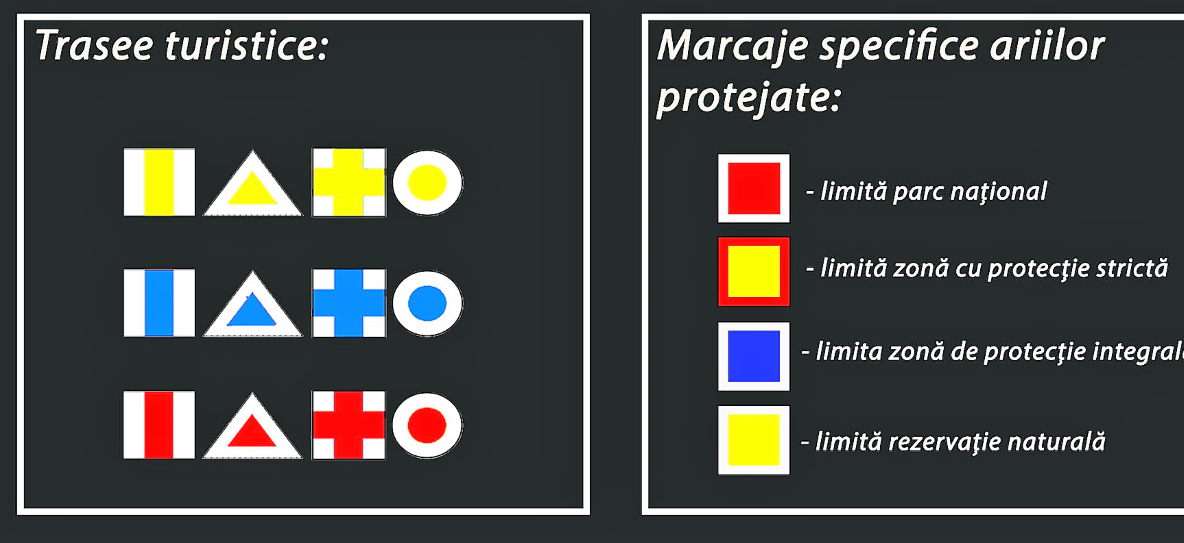 ROMSILVA delimitează cu semne specifice zonele protejate