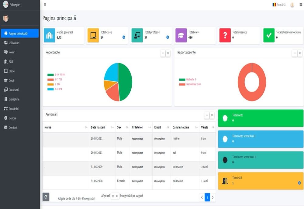 Școala Gimnazială din Gura Rîului a implementat un proiect prin care elevii își pot vedea notele, orarul și temele