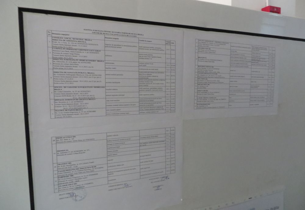 Mai puțini șomeri în luna mai, decât în aprilie, în județul Sibiu