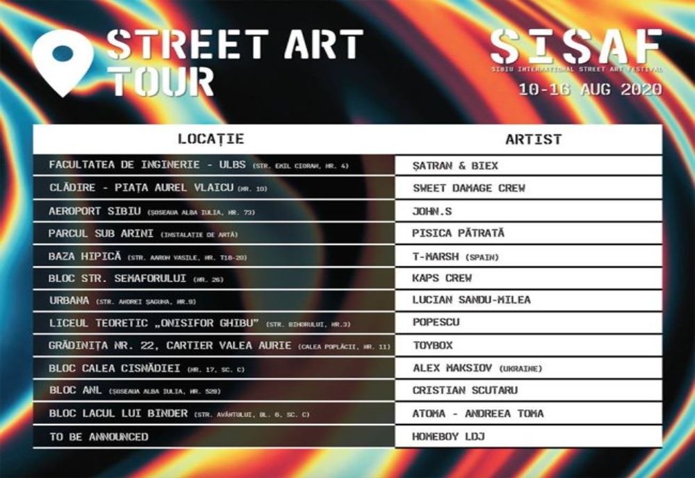 Picturi murale, de astăzi, pe zidurile din municipiul Sibiu