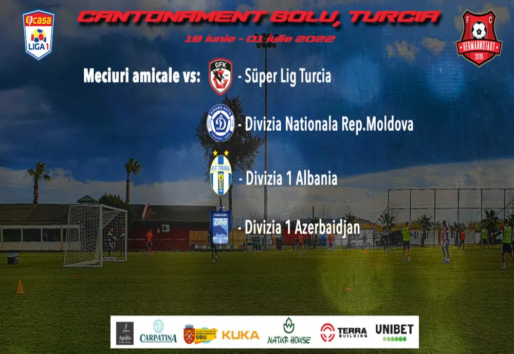 FC Hermannstadt, 4 meciuri amicale în cantonamentul din Turcia