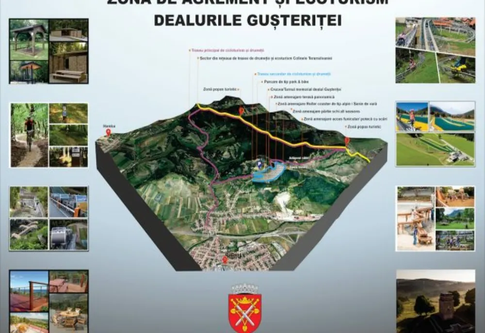 6 milioane de euro, sănii de vară, pârtie de schi, tiroliene, trasee de biciclete și poteci iluminate