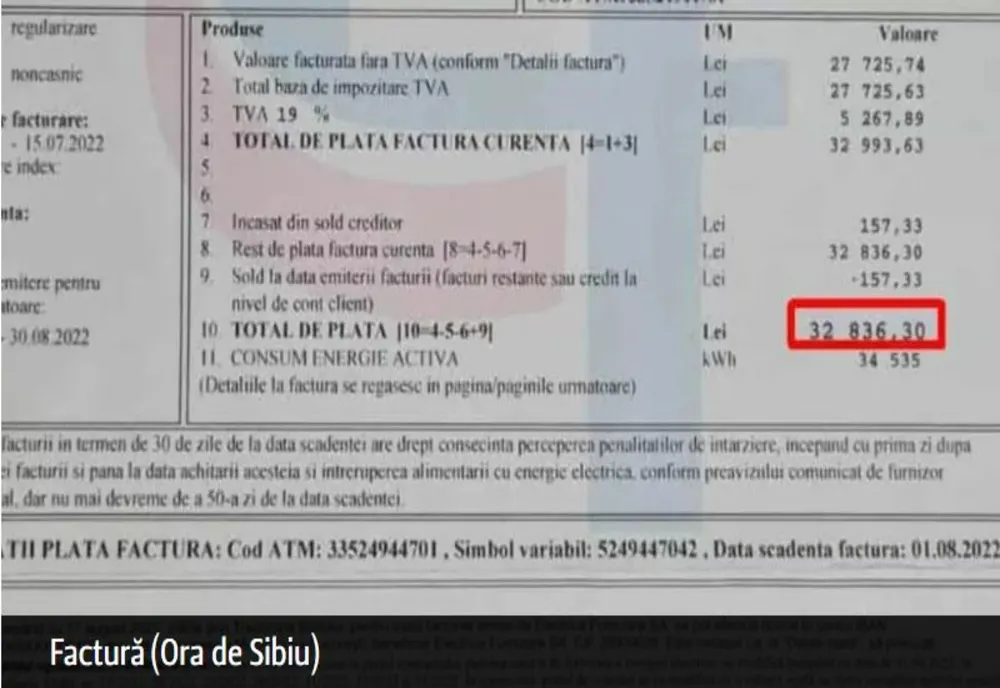 Factură de coșmar la energie electrică pentru o familie din Sibiu