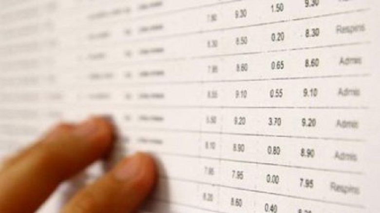 repartizare_computerizata_liceu_2019_rezultate_repartizare_liceu_2019_rezultate_admitere_liceu_2019_17296600