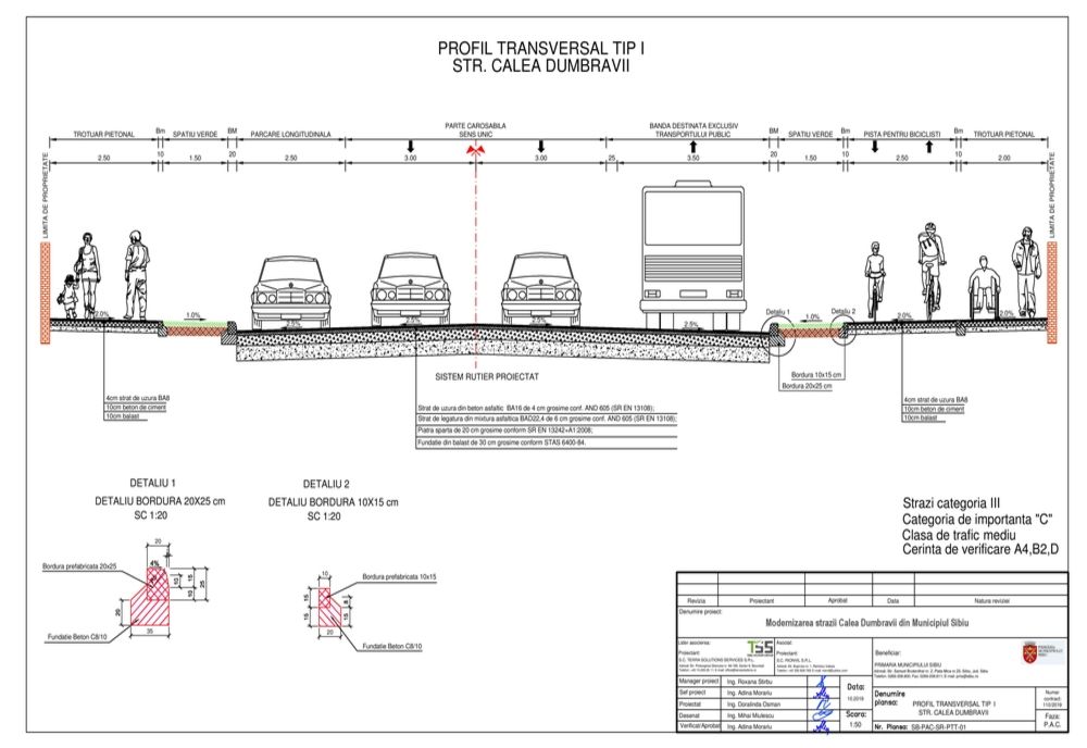 Calea Dumbrăvii, modernizată cu 22 milioane lei. Bandă specială pentru autobuz, pistă pentru biciclete pe ambele sensuri și 270 de locuri de parcare