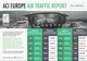 Poziția 3 pentru Aeroportul din Sibiu, într-un top  Europe – ACI