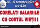 Criza economică scoate din nou oamenii în stradă: sediile ministerelor Muncii și Energiei, pichetate de membrii Sanitas